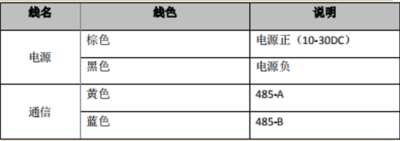 bifa·必发(中国区)唯一官方网站