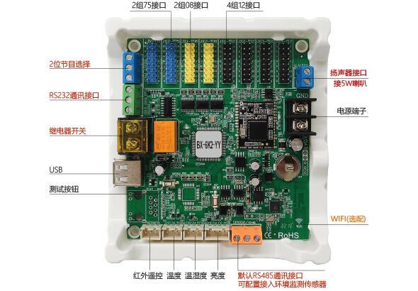 bifa·必发(中国区)唯一官方网站